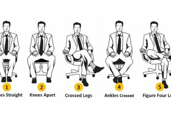 وضعية جلوسك تكشف السمات الخفية لشخصيتك