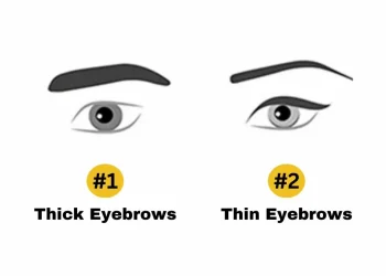 اعرف شخصيتك من شكل حاجبيك